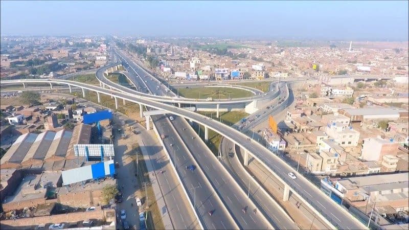 Exploring Gujranwala: Top Attractions and Activities