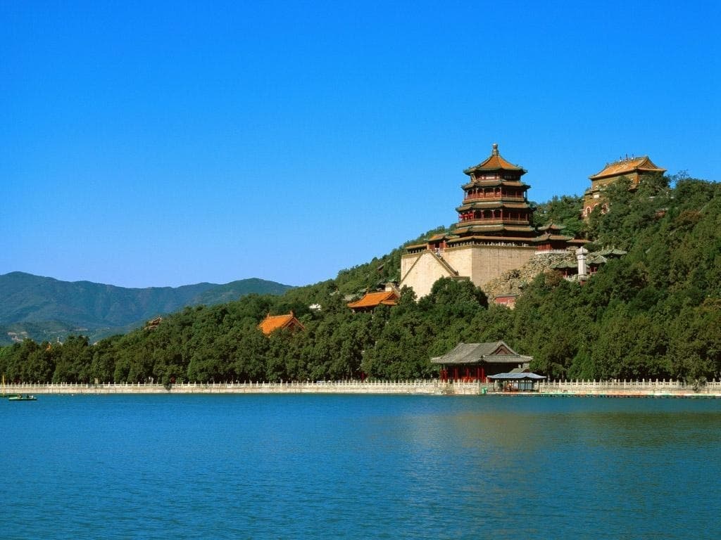 City image of Beijing